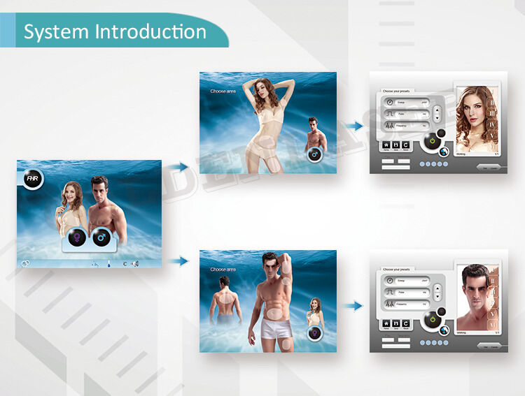 400万回ショットの大容量、安全な長期使用設計の家庭用レーザー脱毛器、緊急停止ボタン搭載