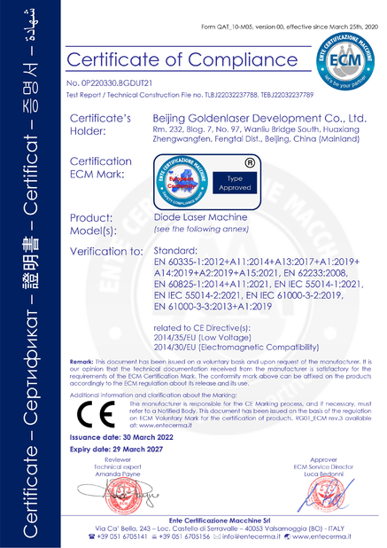 中国 Beijing Goldenlaser Development Co., Ltd 認証